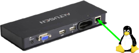 ATEN KE8220 for Linux/Apple Mac