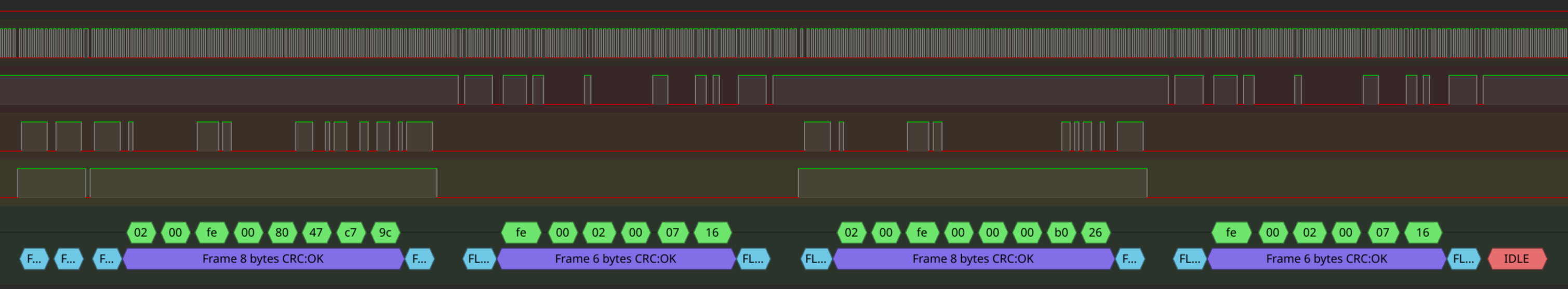 Econet 4-way handshake