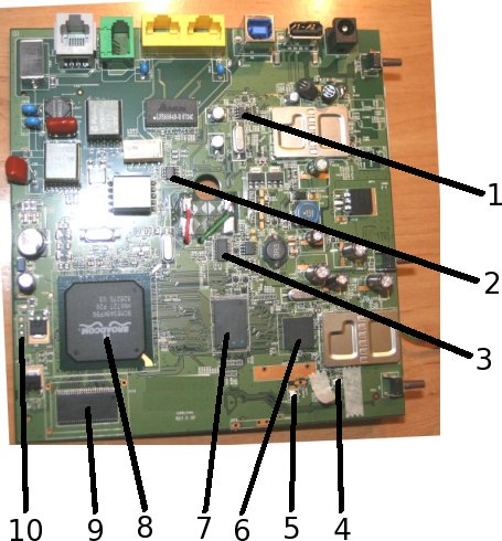 PCB side A