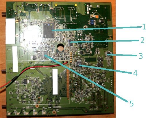 PCB side B