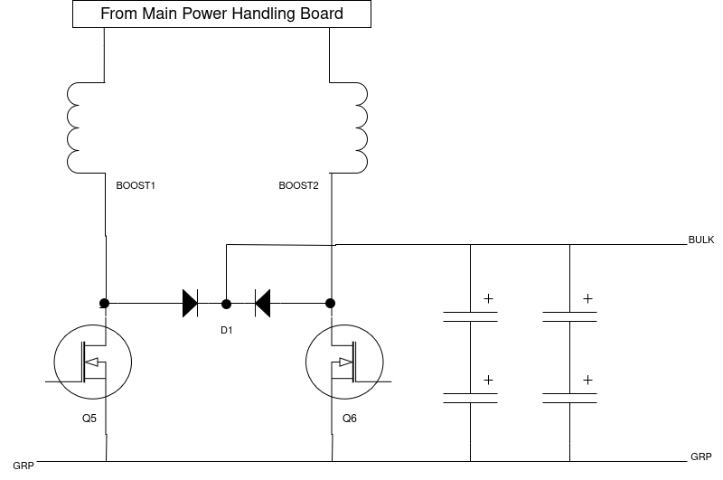 Power Board MPPT