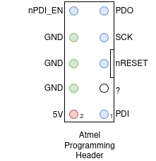 ATMega CPU programming port