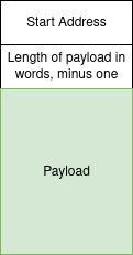 Bootloader payload format